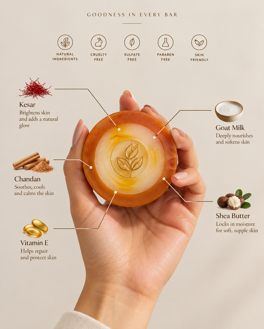 Kesar Chandan – Handmade Natural Soap - 120g